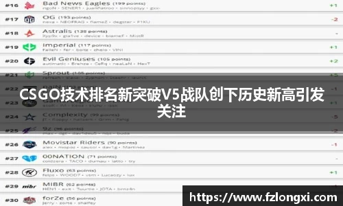 CSGO技术排名新突破V5战队创下历史新高引发关注